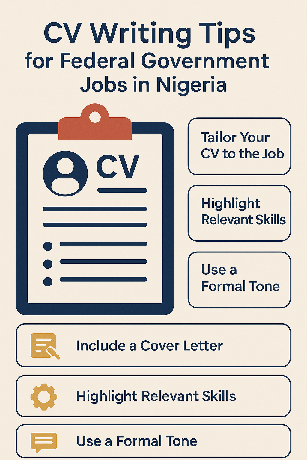 Infographic showing CV writing tips for federal government jobs in Nigeria with a CV clipboard icon and text tips like 